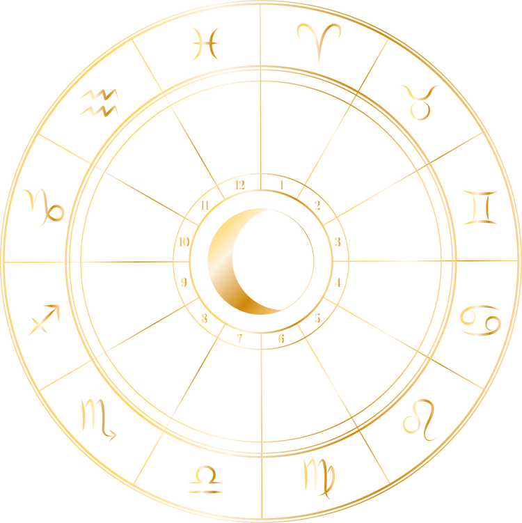 Zodiac horoscope astrological golden wheel